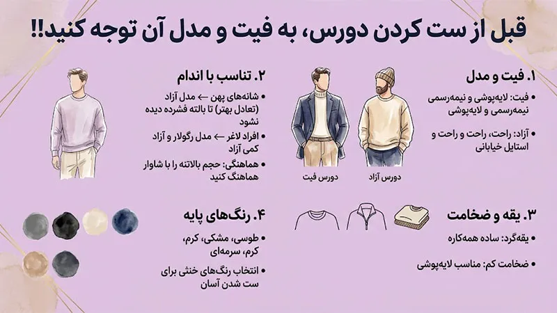 قبل از ست کردن دورس، به فیت و مدل آن توجه کنید