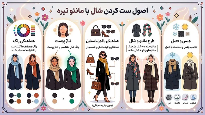 اصول ست کردن شال با مانتو تیره